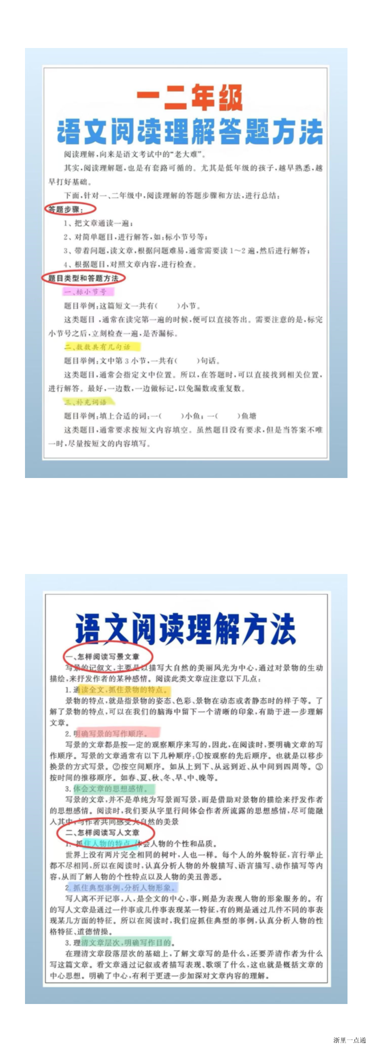 缩略图