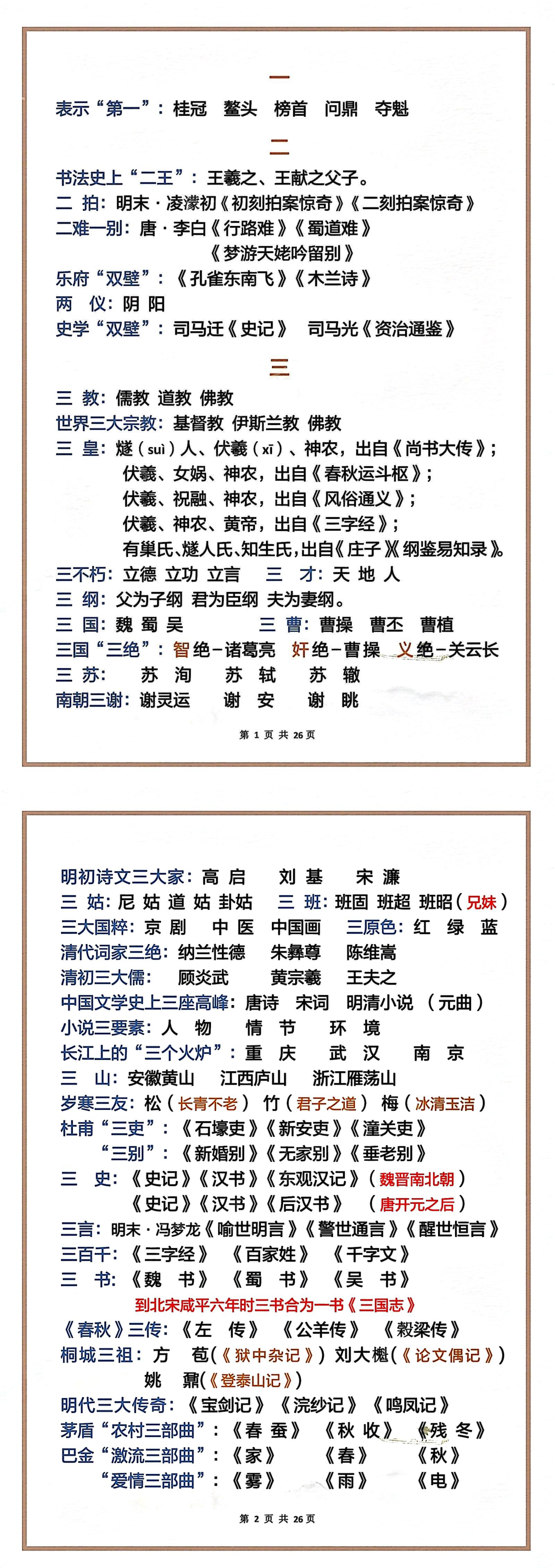 缩略图