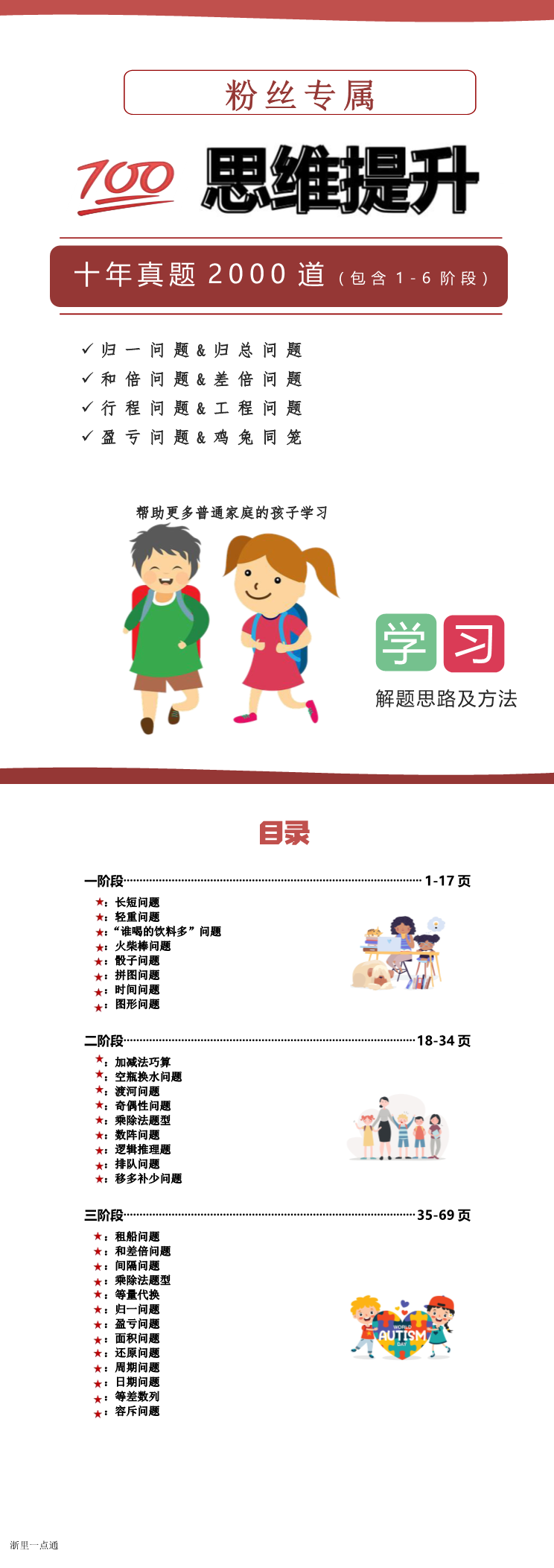 缩略图
