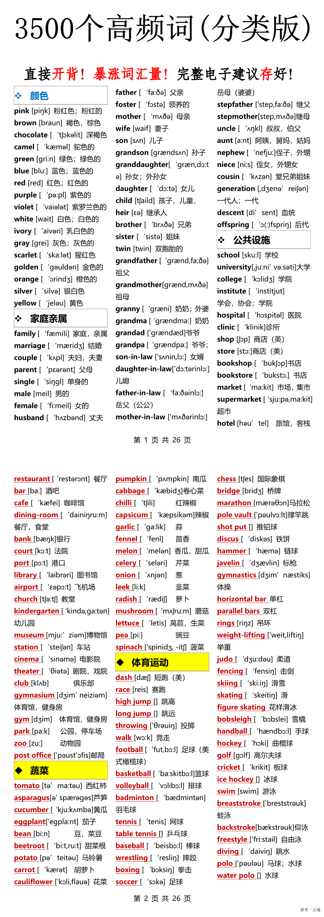 缩略图