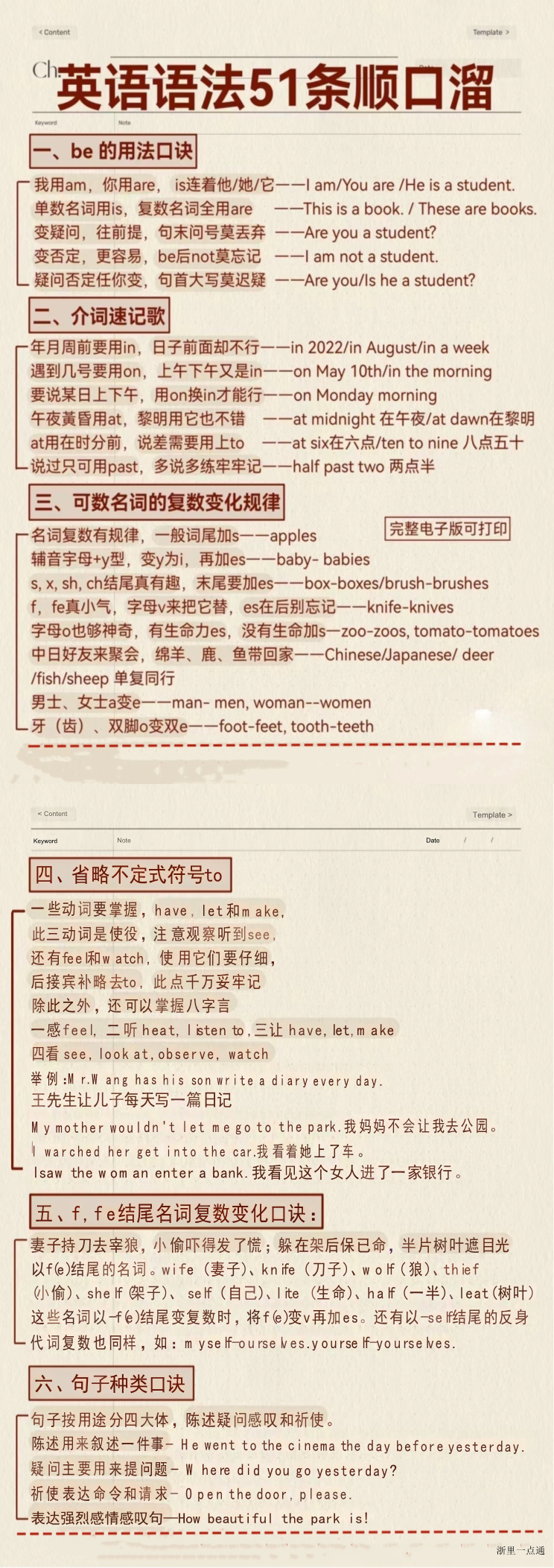 缩略图