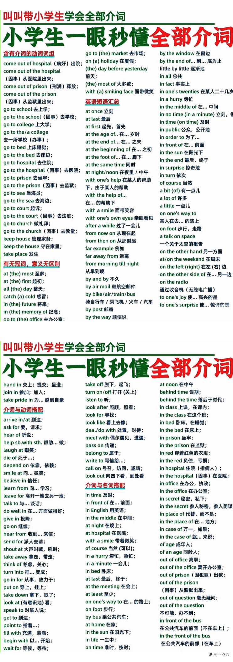 缩略图