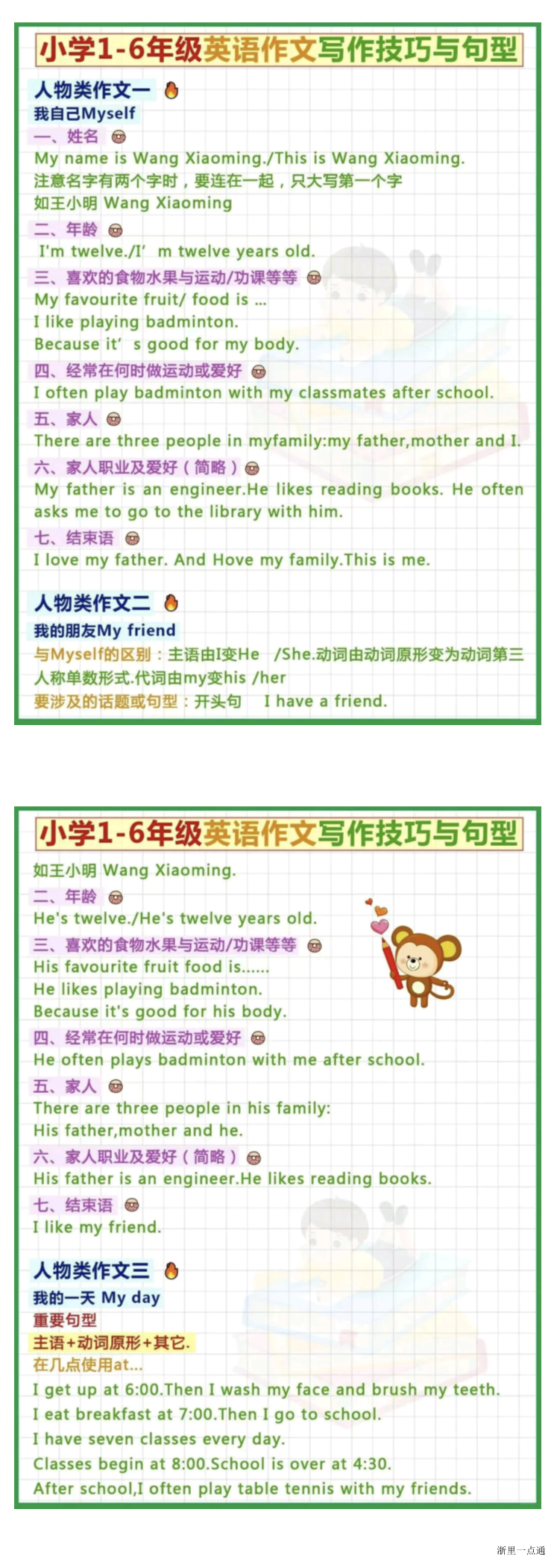 缩略图