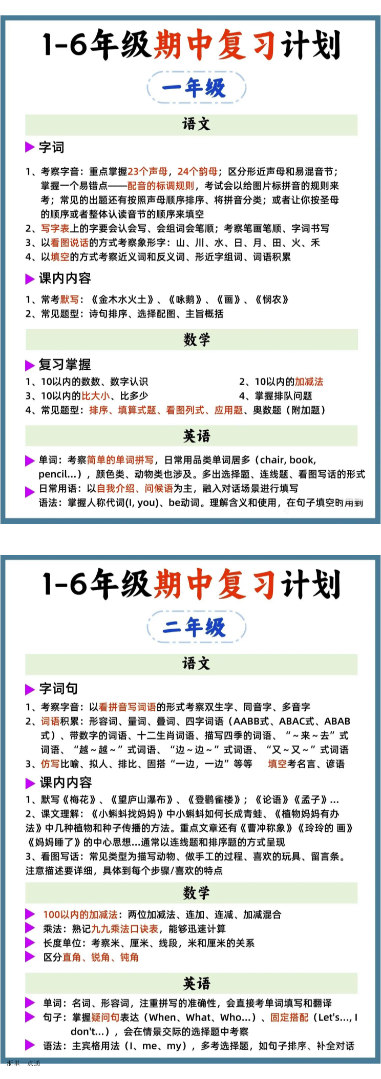 缩略图