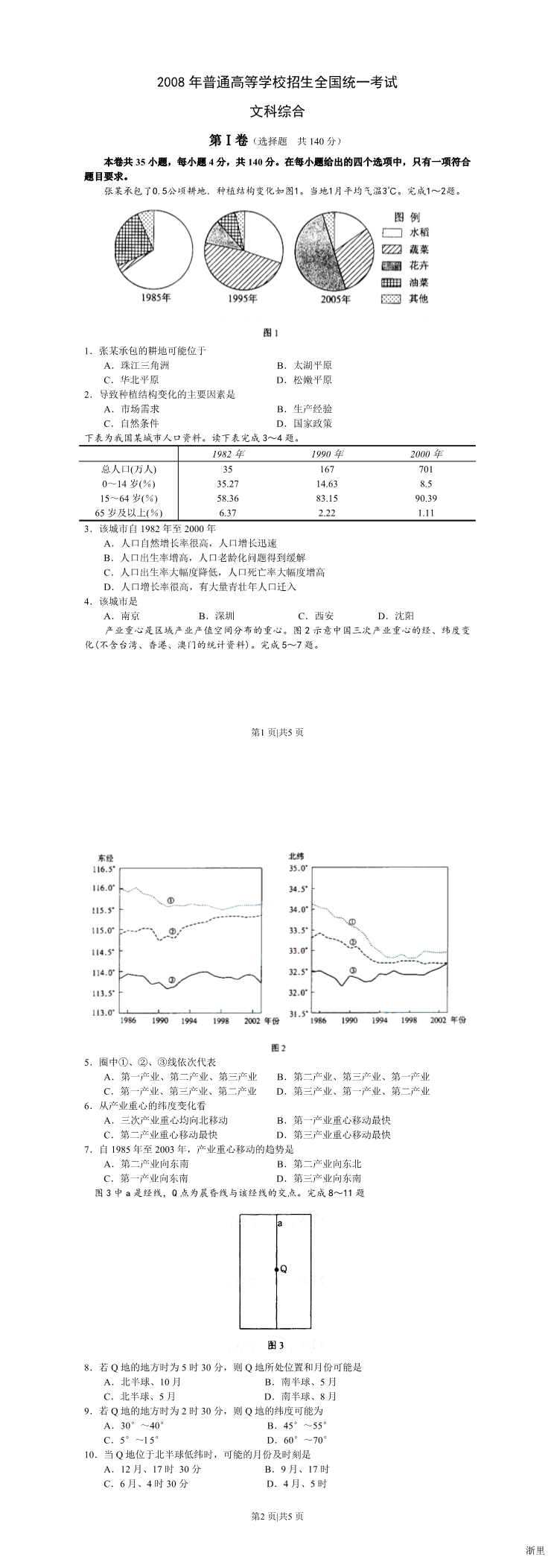 暂无预览