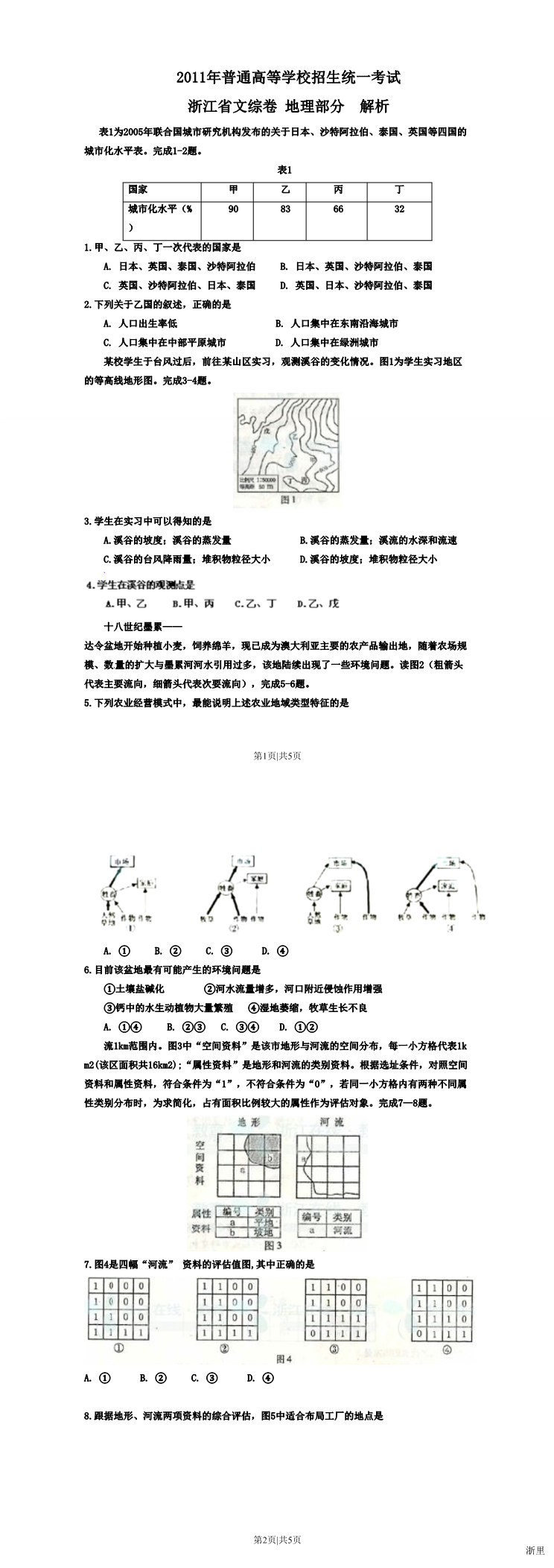 暂无预览