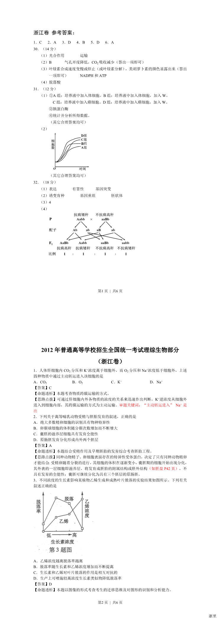 缩略图