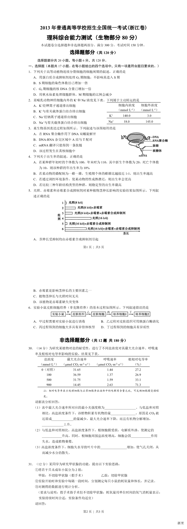 缩略图