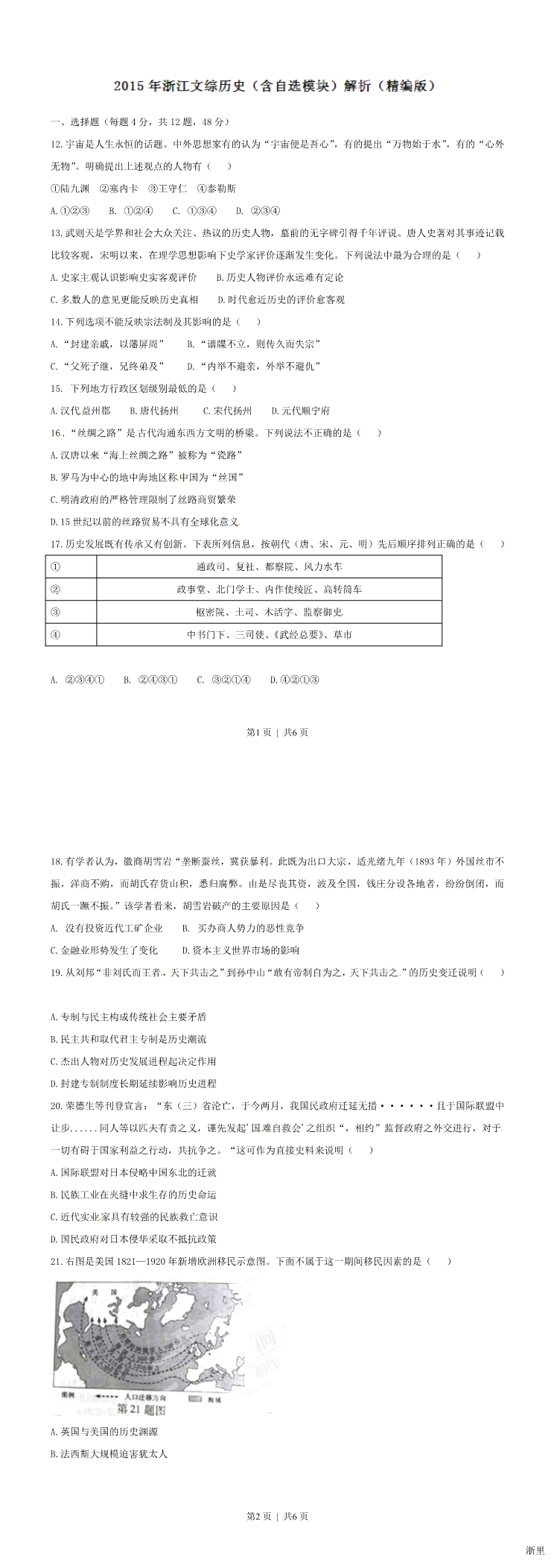 缩略图