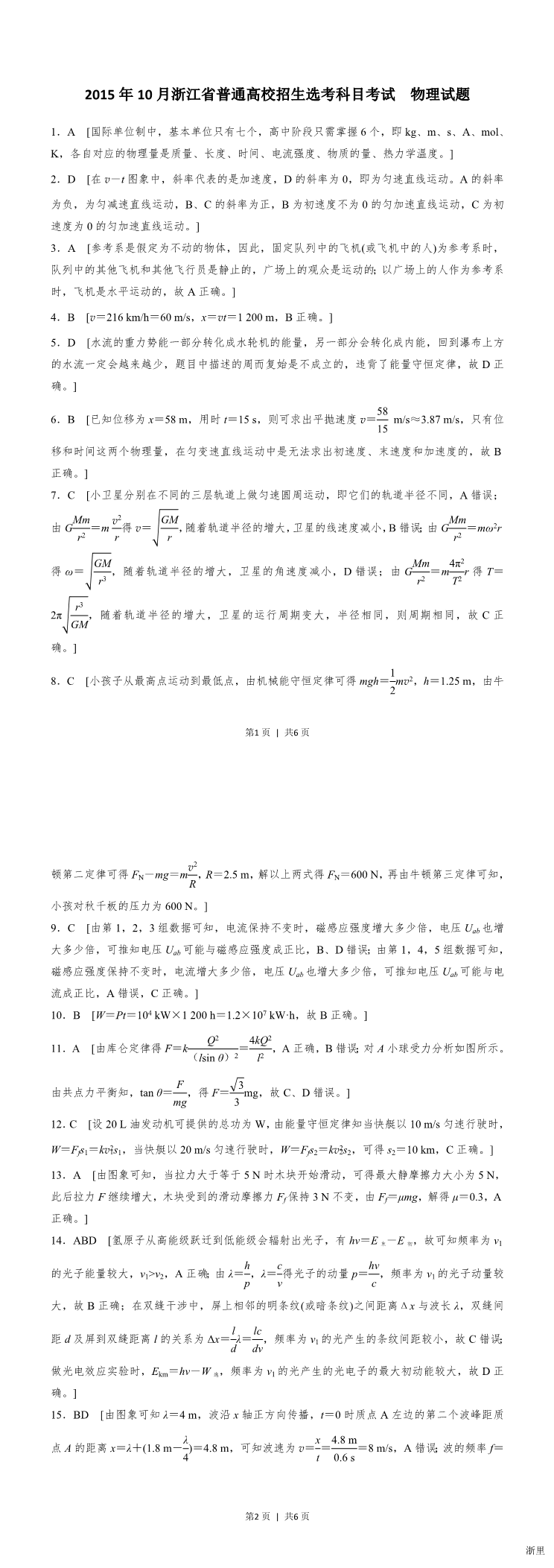 缩略图