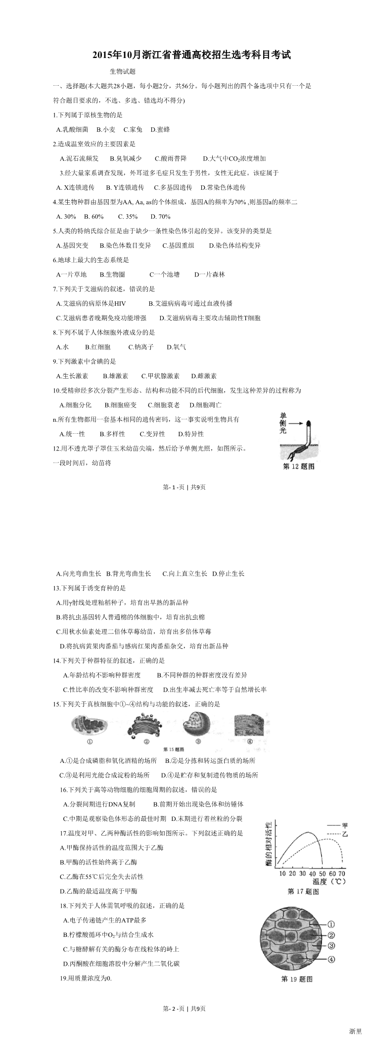 缩略图