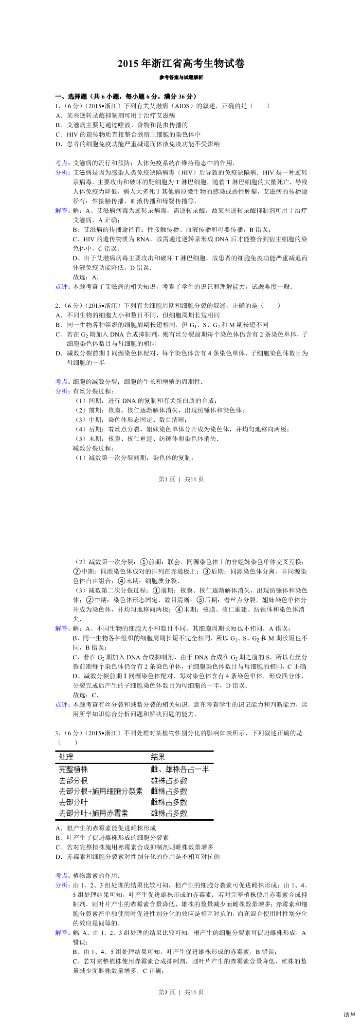缩略图