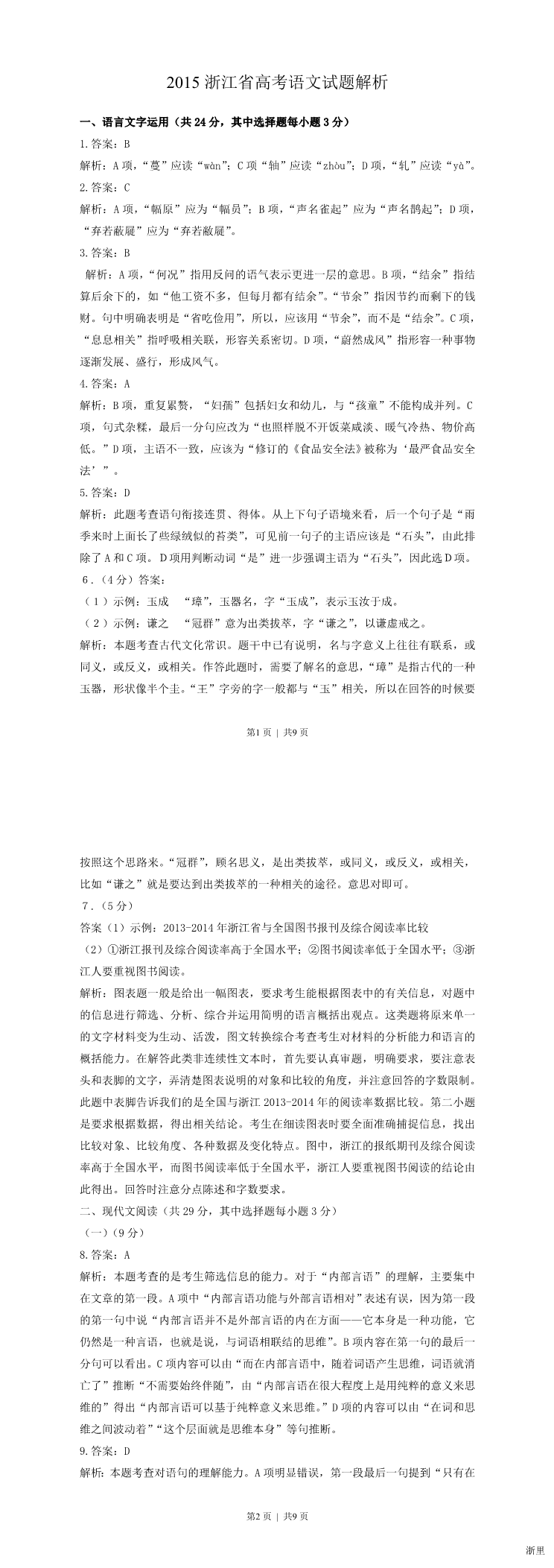 缩略图
