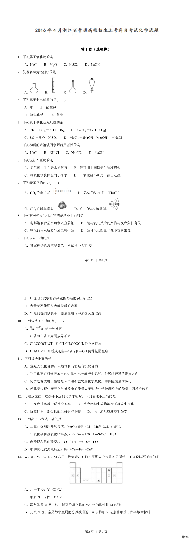 缩略图