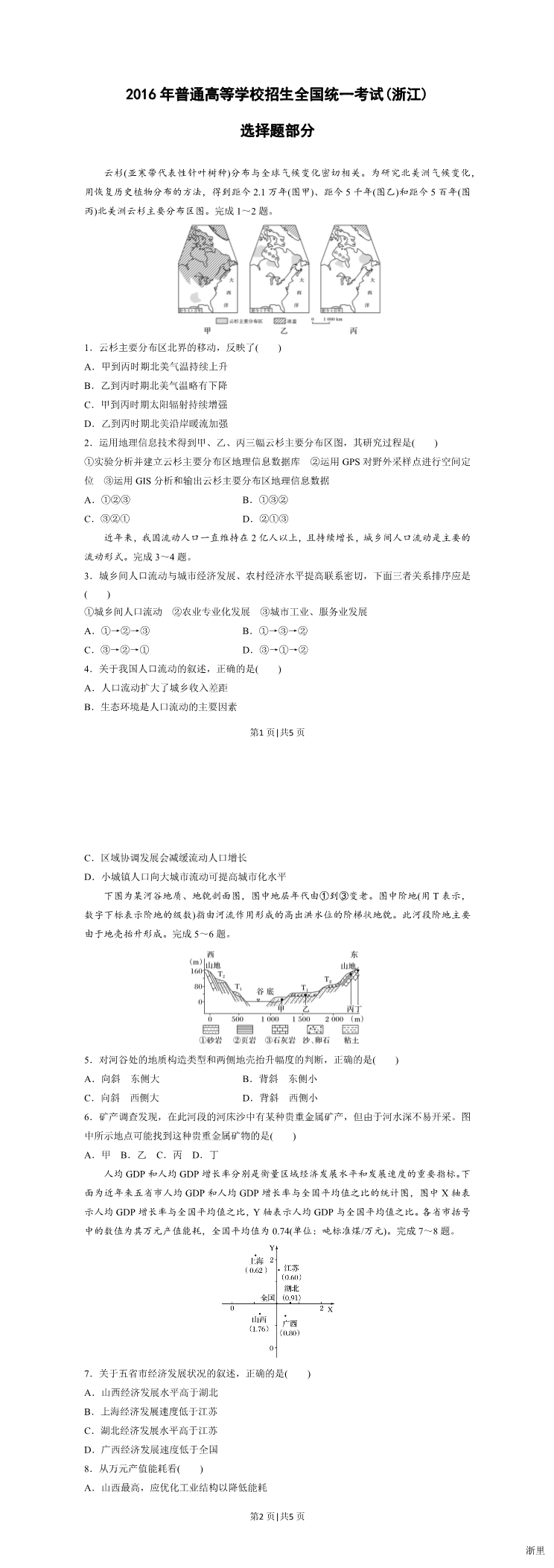 缩略图