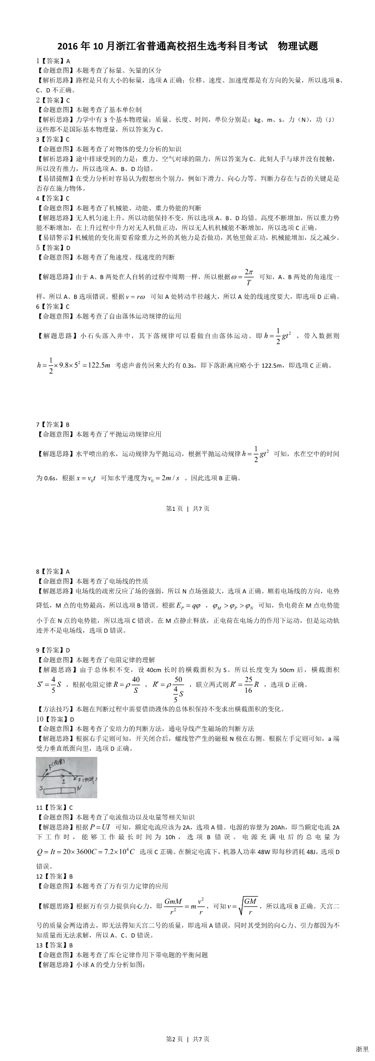 缩略图