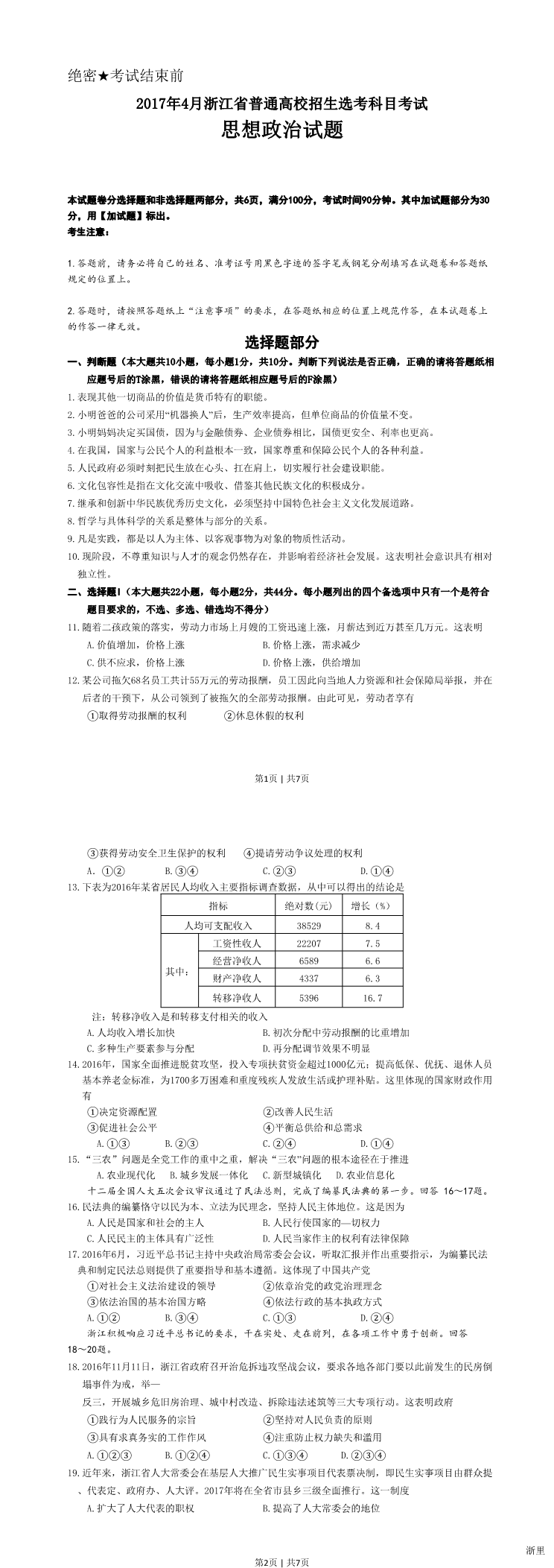 缩略图