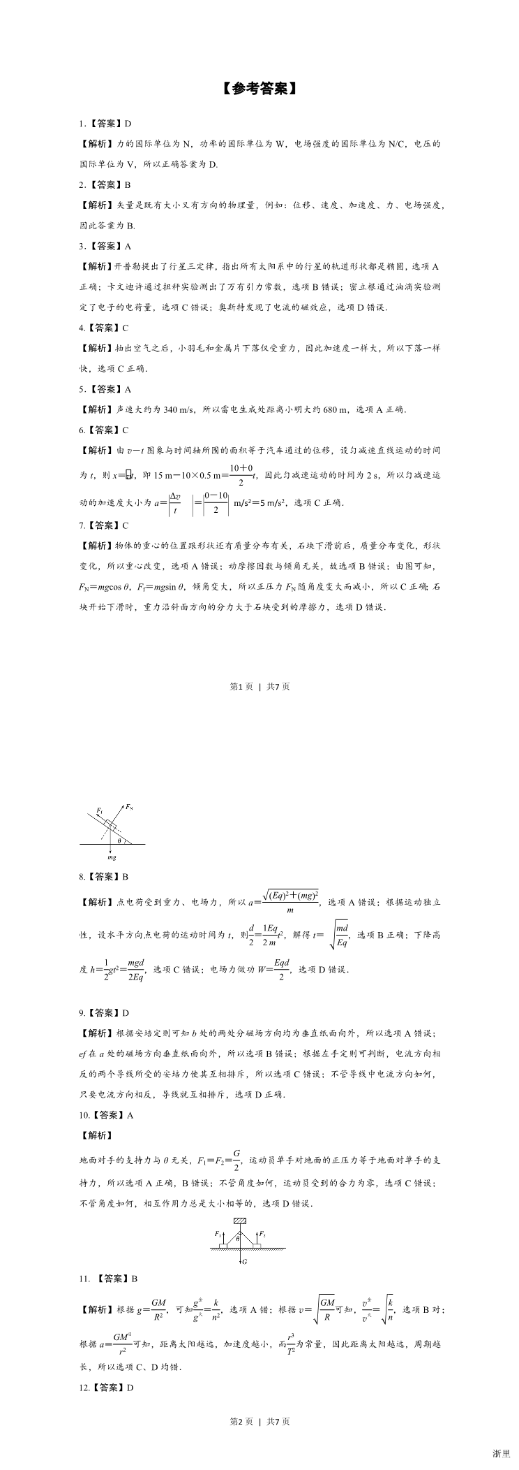 缩略图