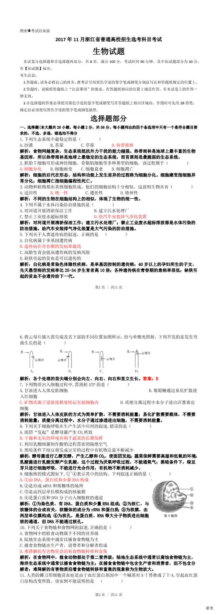 缩略图