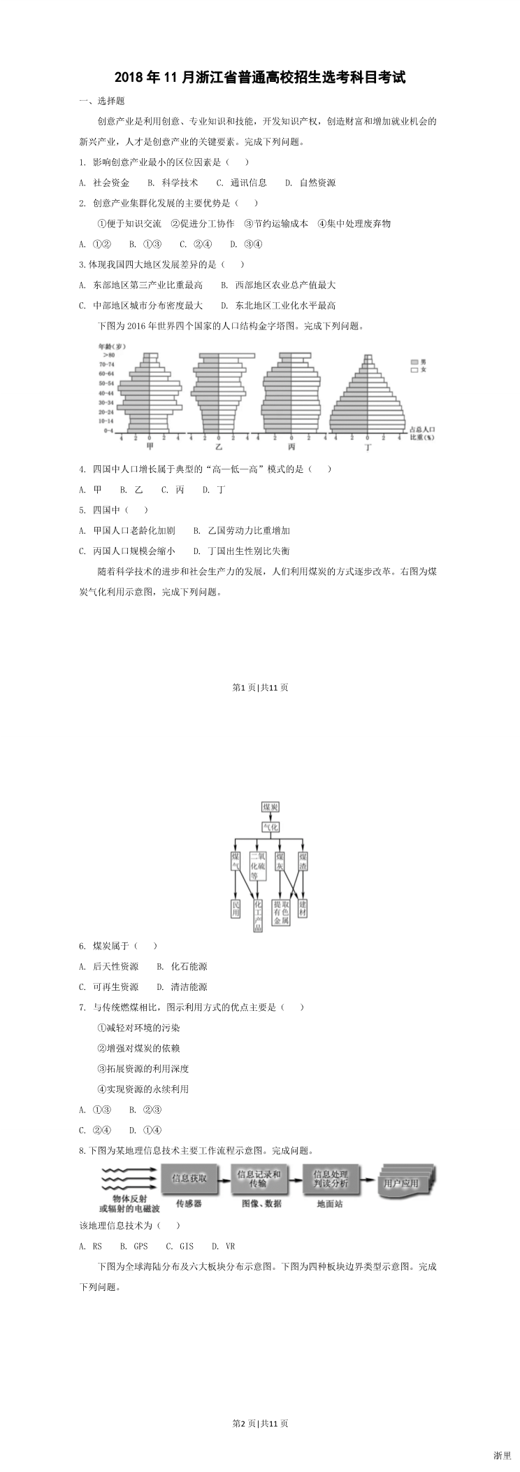 缩略图