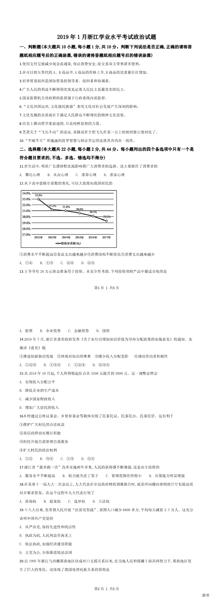 缩略图