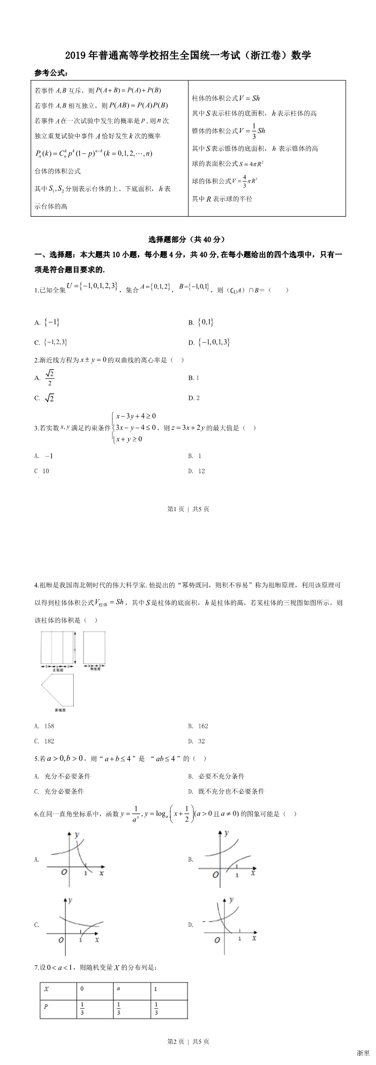 缩略图