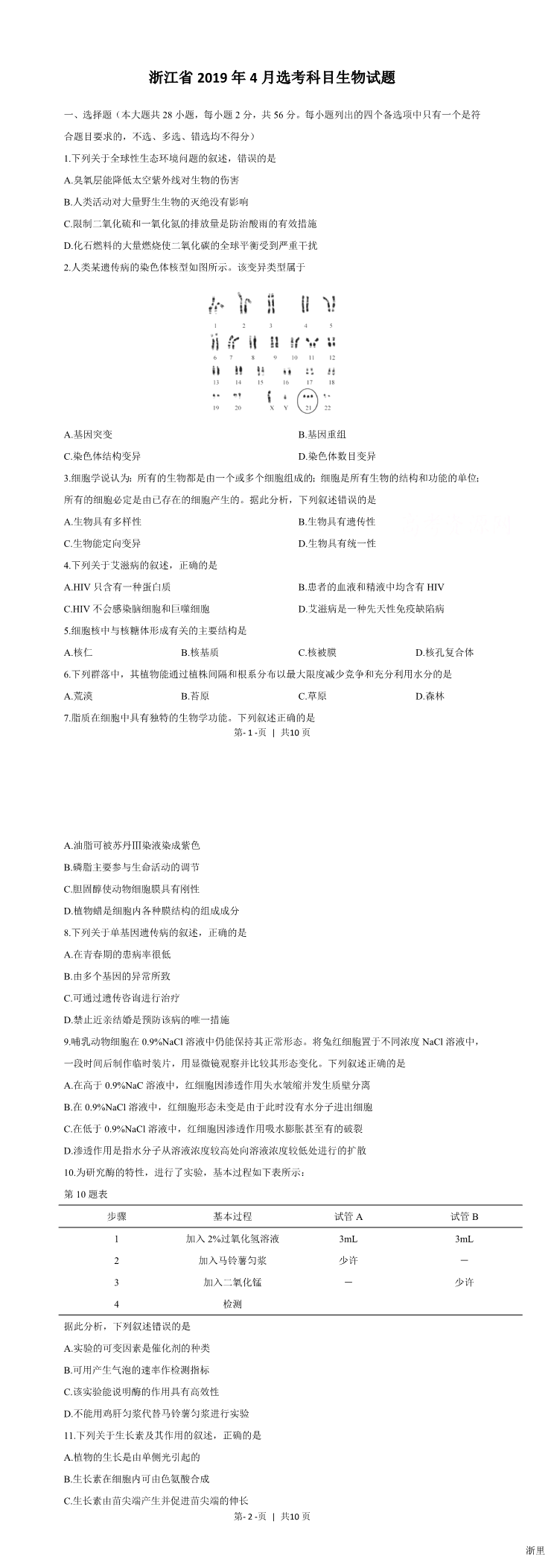 缩略图