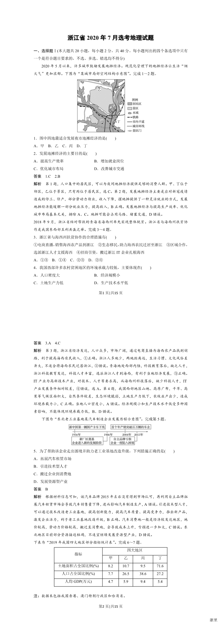 缩略图