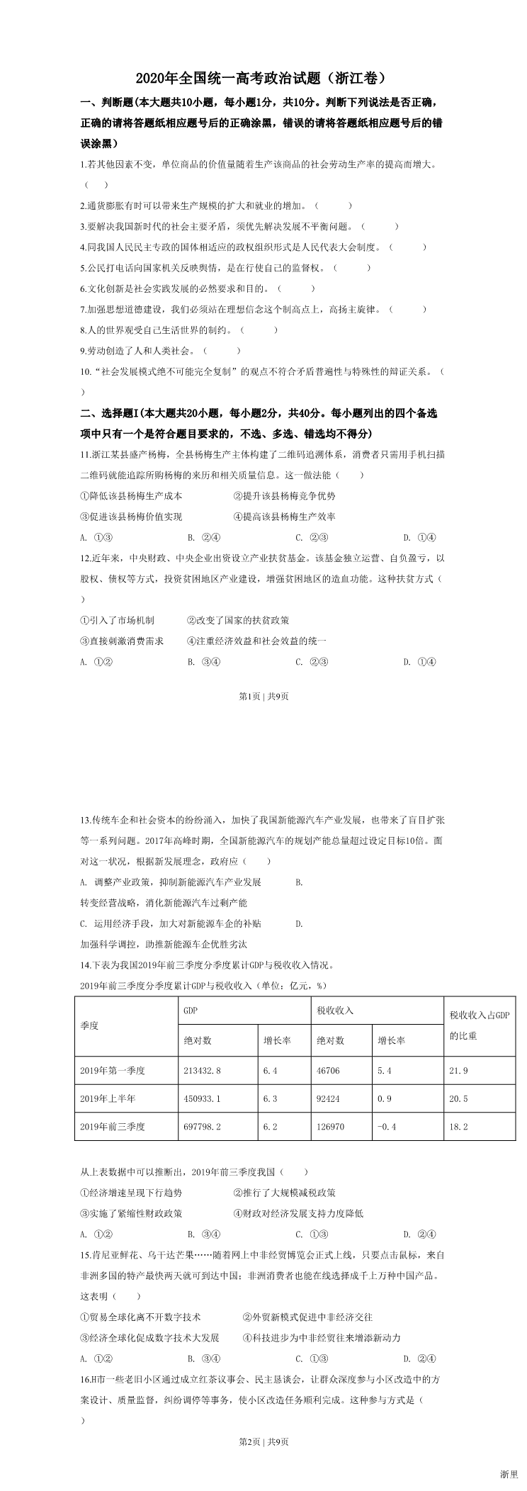 缩略图