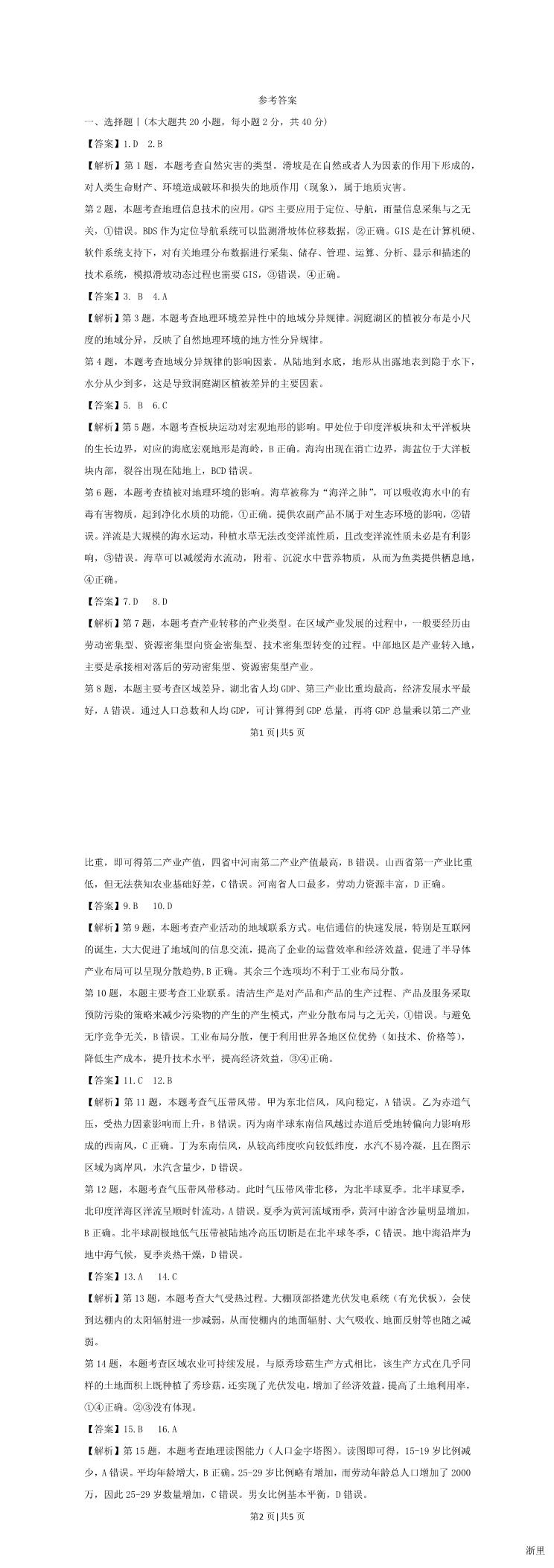 缩略图