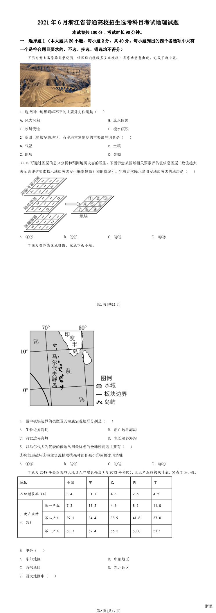 缩略图