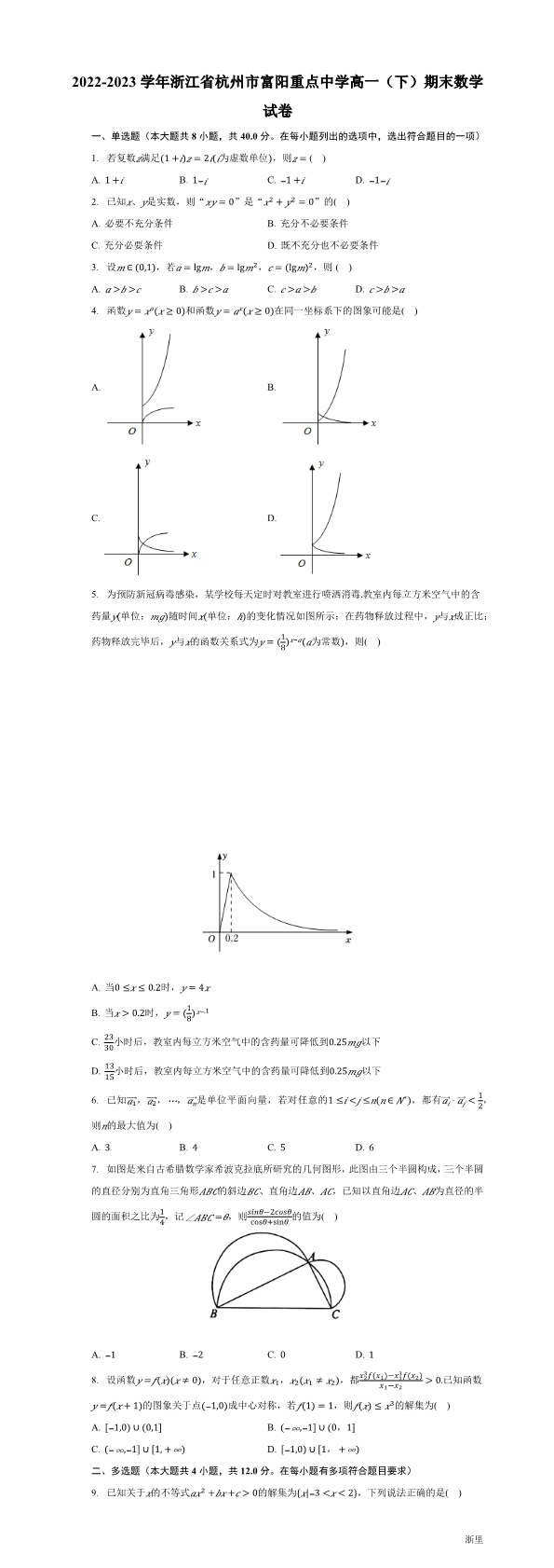 缩略图