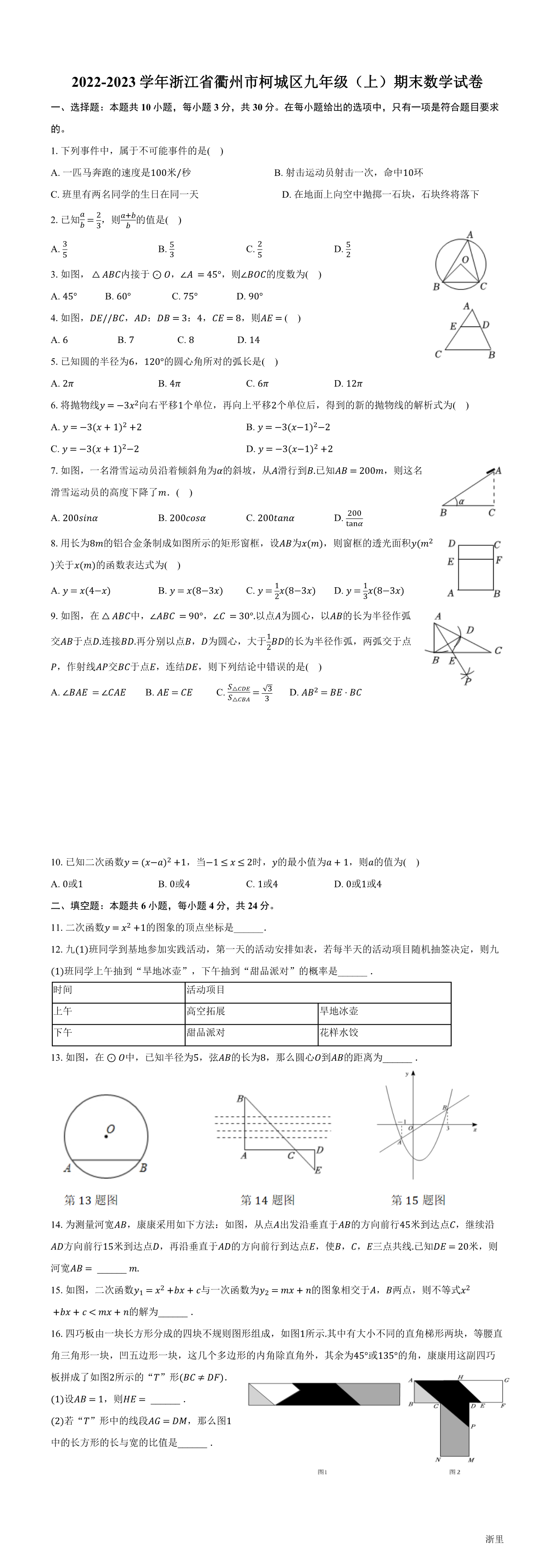 缩略图