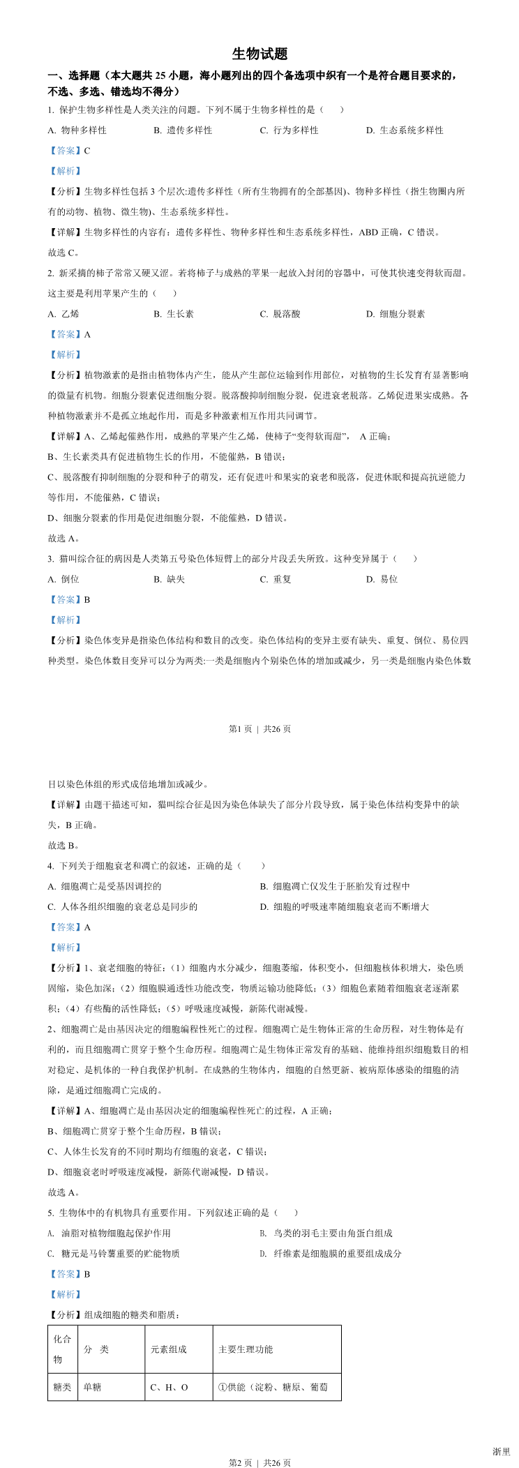 缩略图