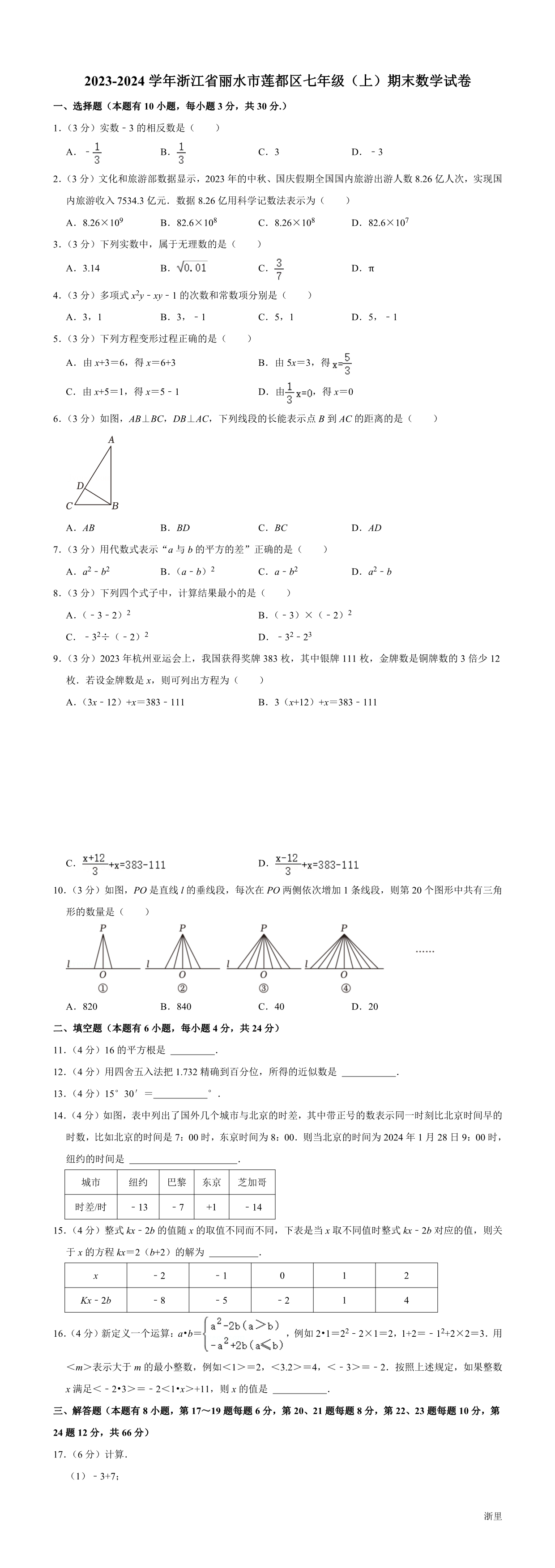 缩略图