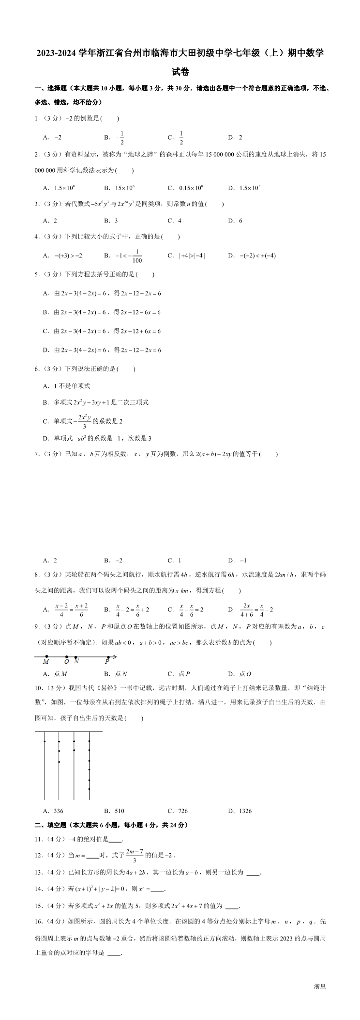 缩略图