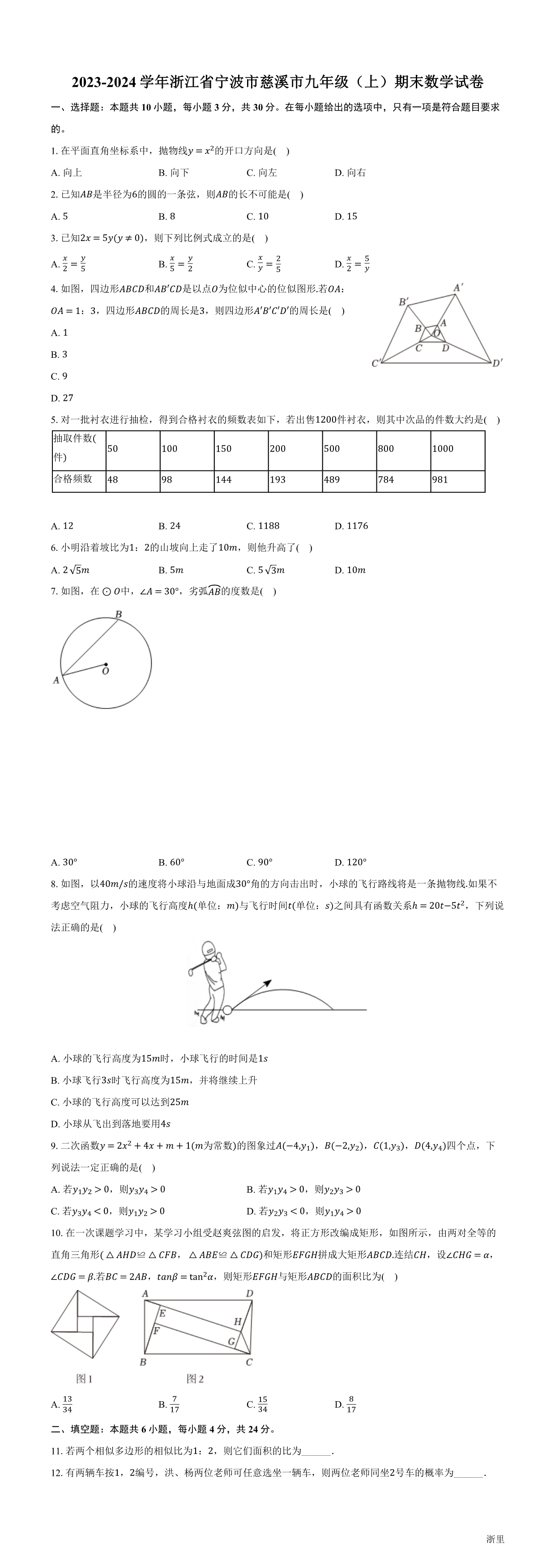 缩略图