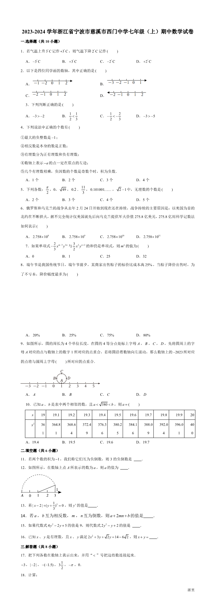 缩略图