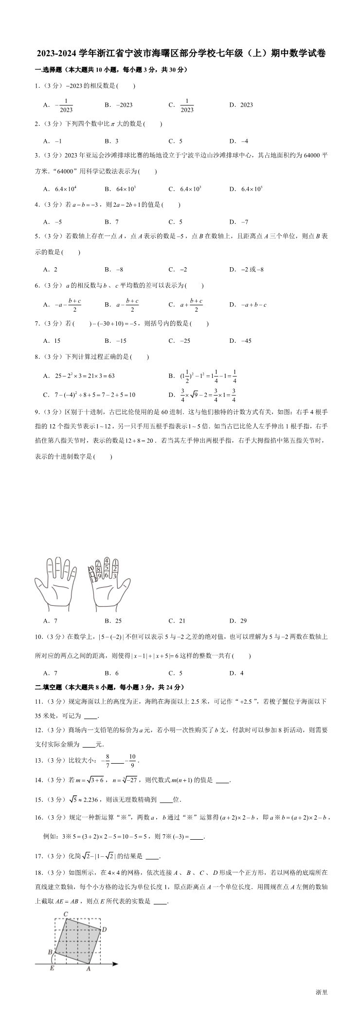 缩略图