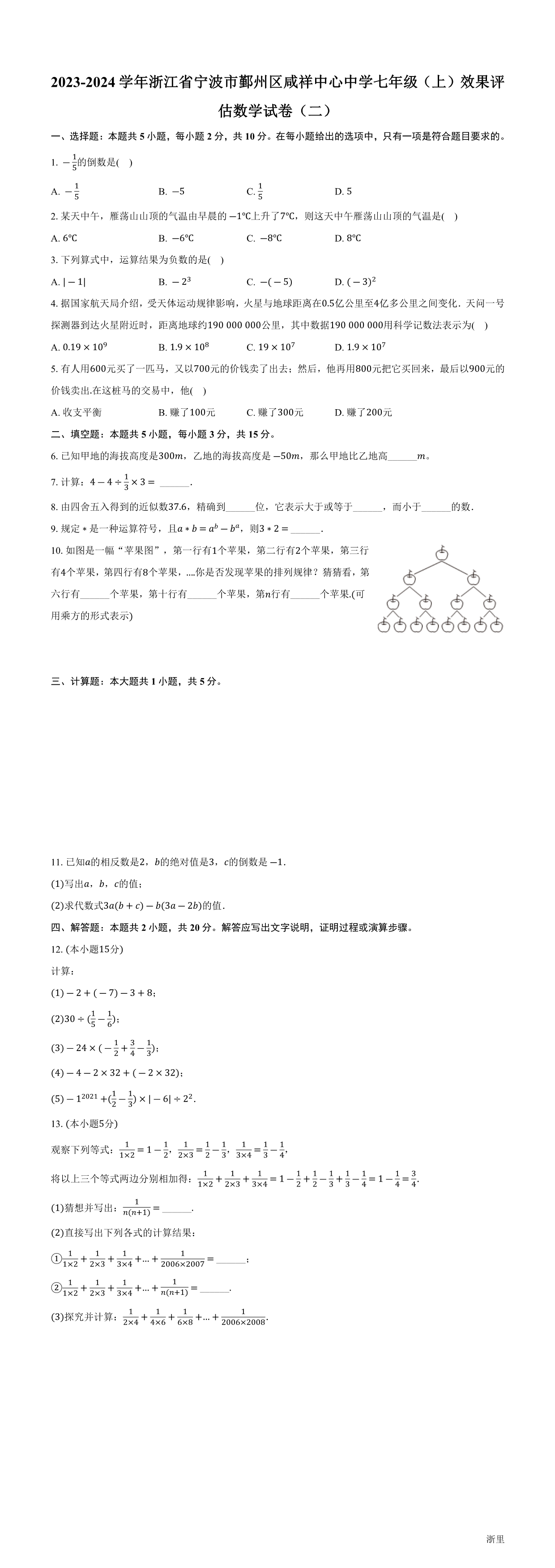 缩略图