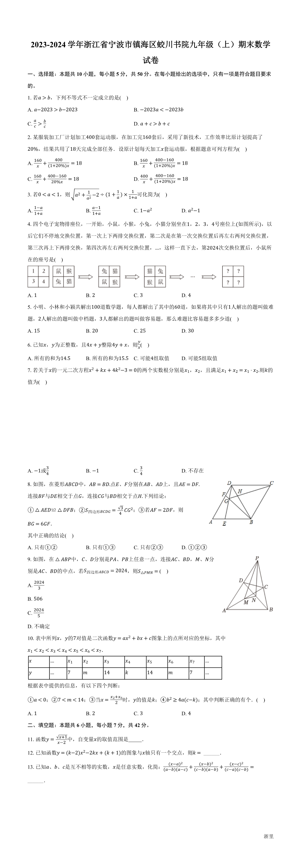 缩略图