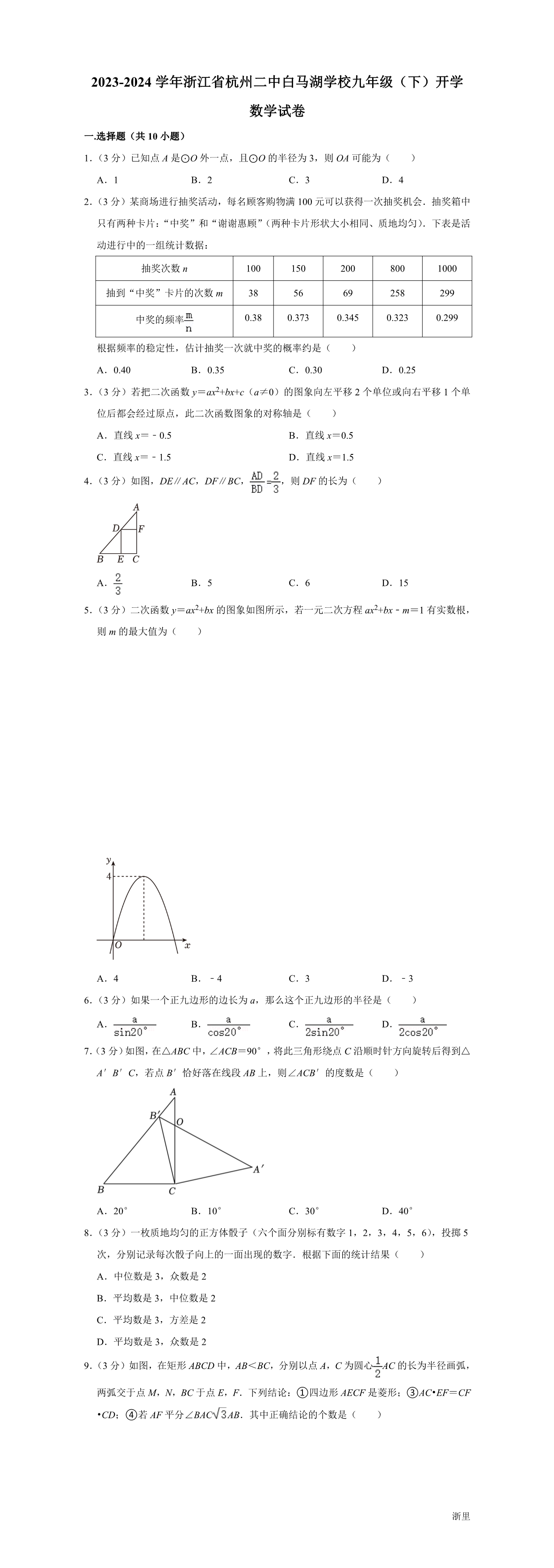 缩略图