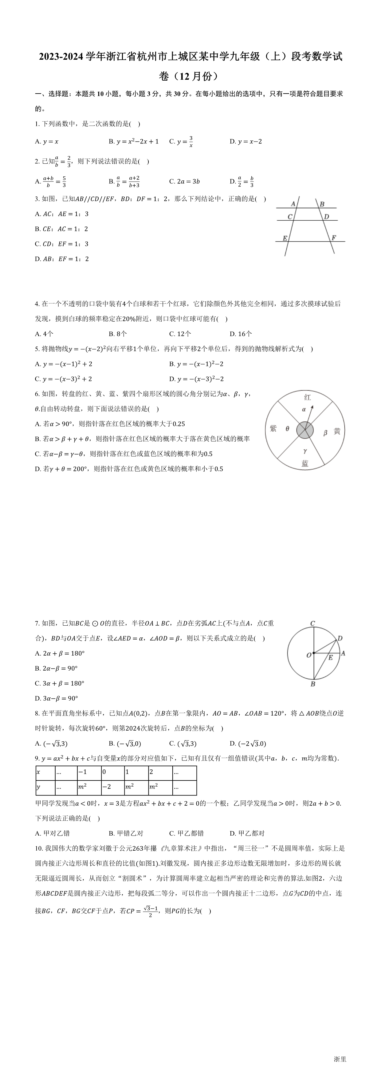 缩略图