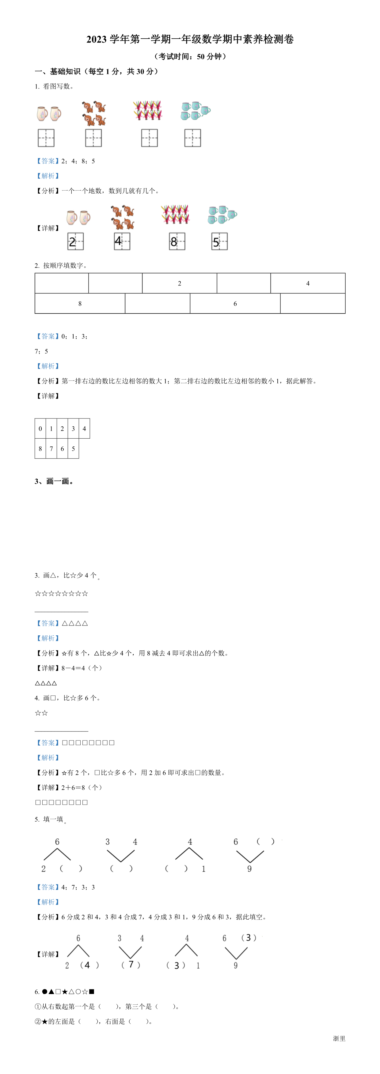 缩略图