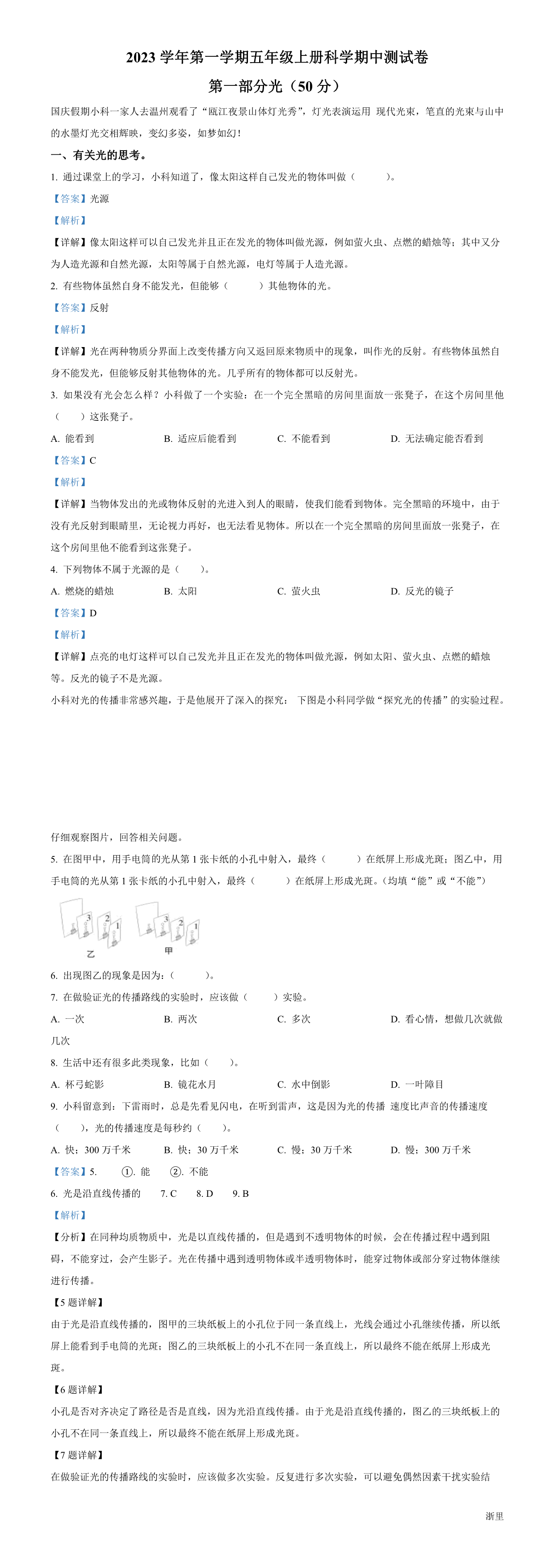 缩略图