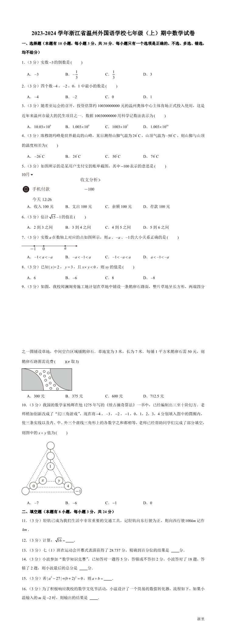缩略图