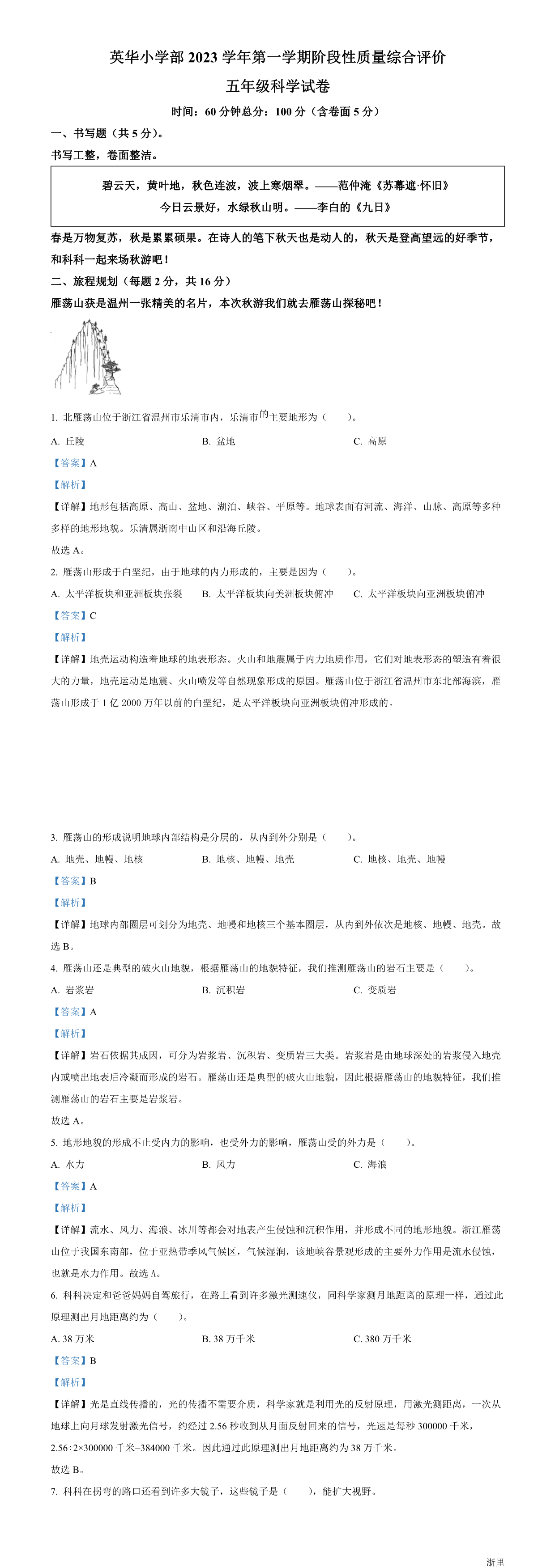 缩略图