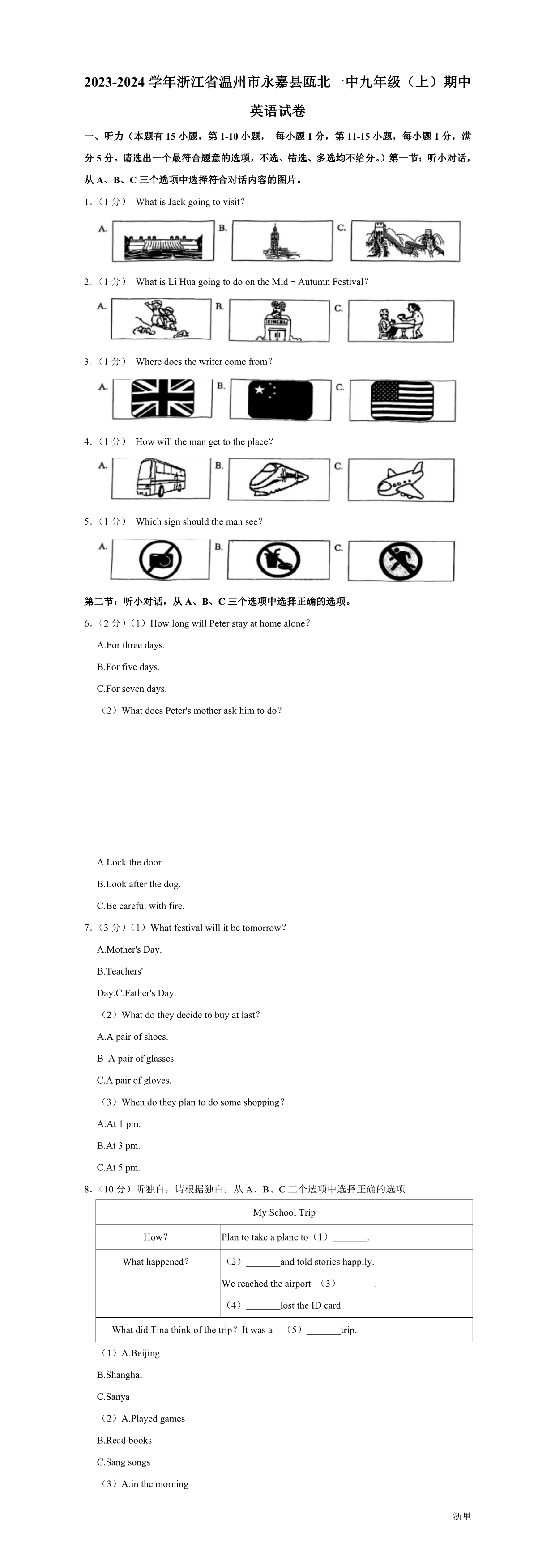 缩略图