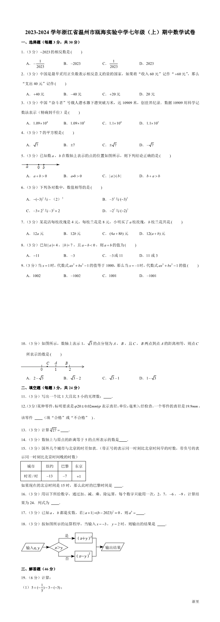 缩略图
