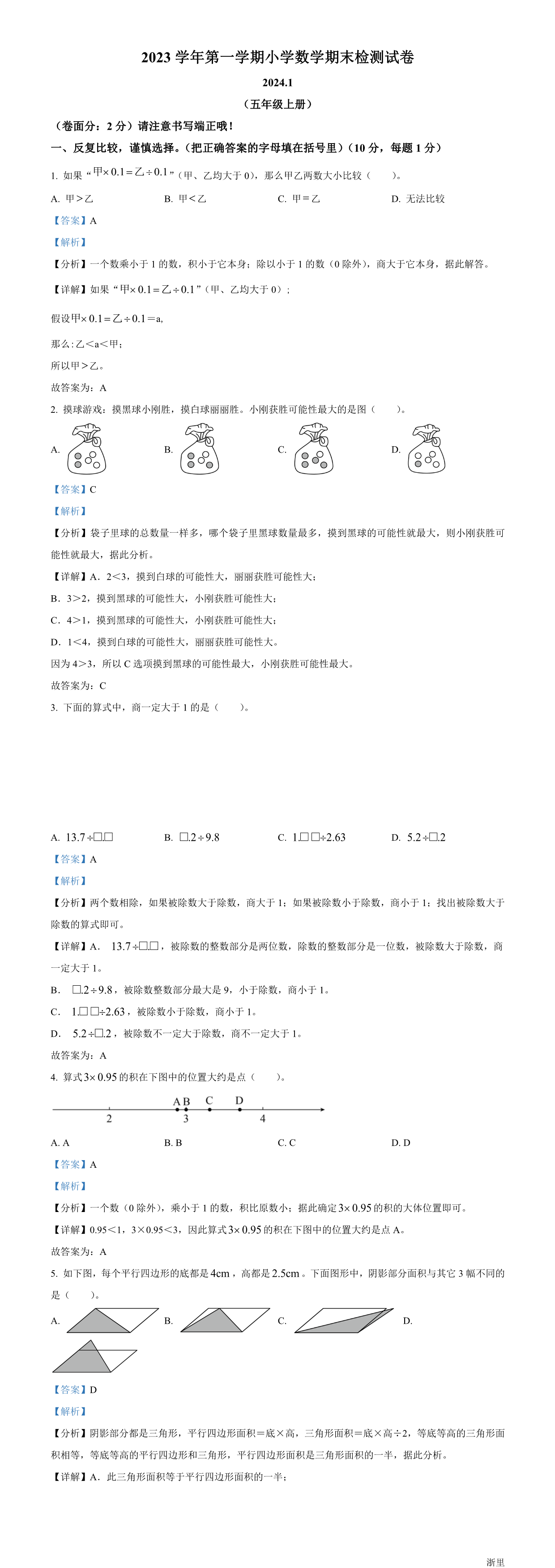 缩略图